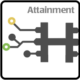 Attainment Hub